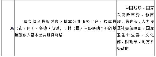 國(guó)務(wù)院關(guān)于印發(fā)“十三五”加快殘疾人小康進(jìn)程規(guī)劃綱要的通知(圖8)