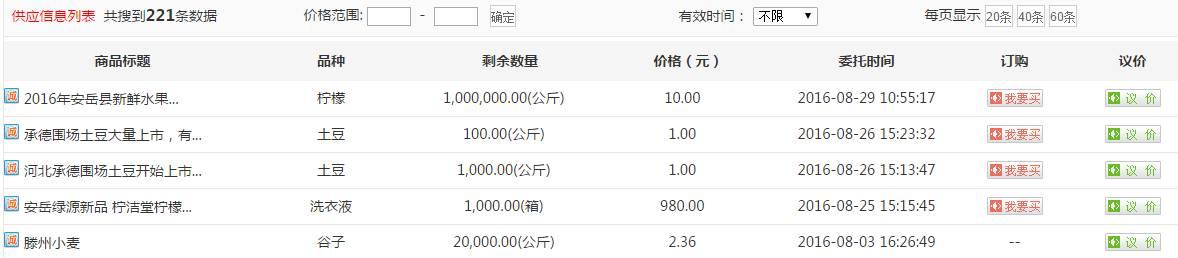供銷社利潤(rùn)為何僅沃爾瑪?shù)?5%？(圖9)