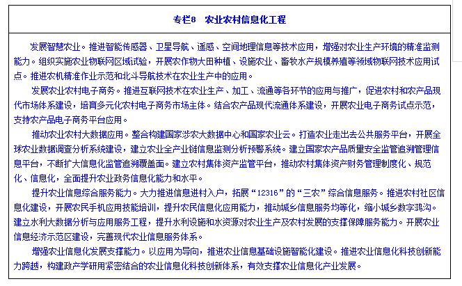 國務(wù)院印發(fā)“十三五”國家信息化規(guī)劃(圖4)