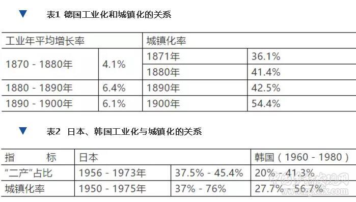 李鐵:產(chǎn)城融合也要與時俱進(圖1) 1.jpg