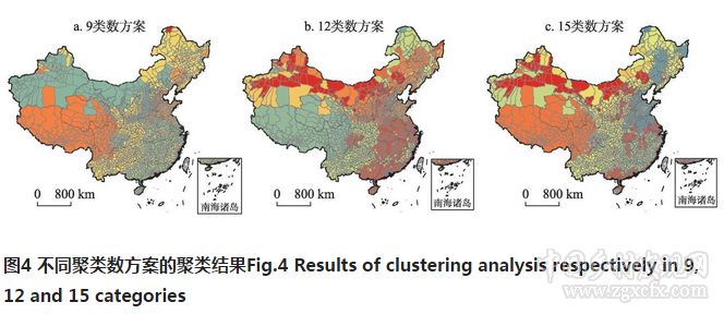 劉彥隨等:中國農業(yè)地域分異與現(xiàn)代農業(yè)區(qū)劃方案(圖4)
