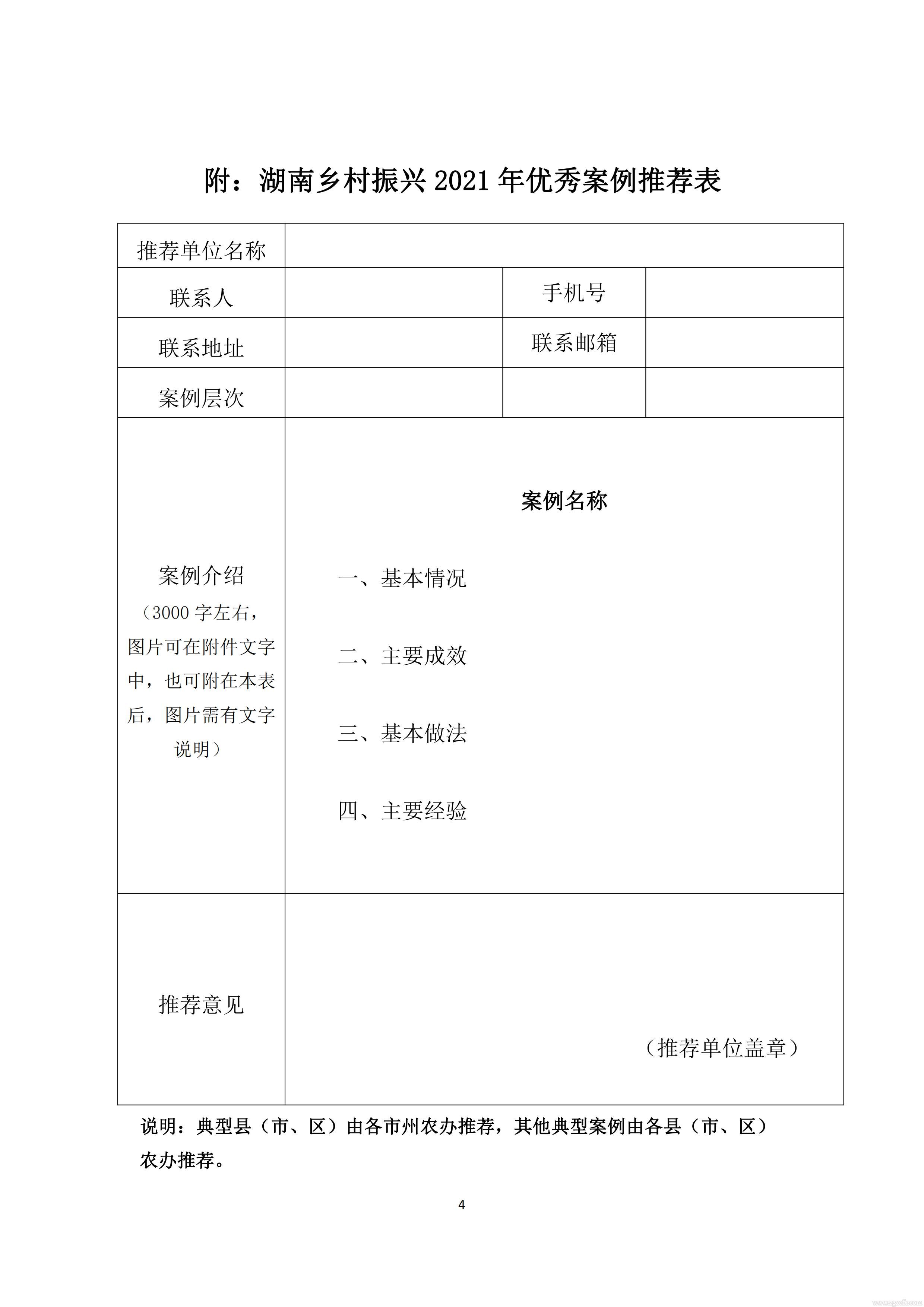 湖南鄉(xiāng)村振興2021年“十大”優(yōu)秀案例征集公告(圖1)