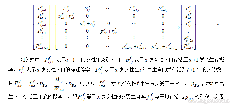 解安等:中國農(nóng)村人口發(fā)展態(tài)勢研究:2020-2050年(圖2) 屏幕截圖 2023-05-22 091053.png