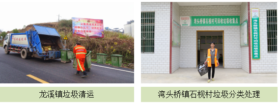 陳文勝等:武岡市以全面小康社會(huì)為目標(biāo)探索城鄉(xiāng)同步發(fā)展新路徑(圖2)